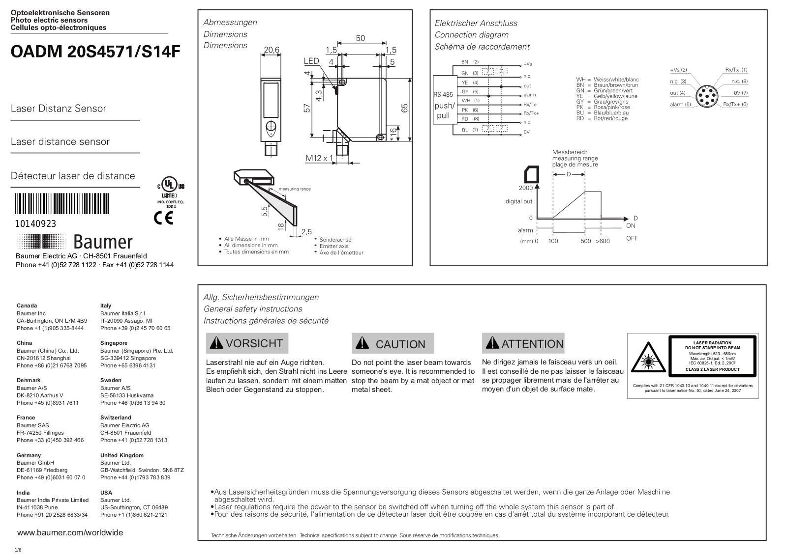 Baumer OADM 20S4571-S14F User Manual