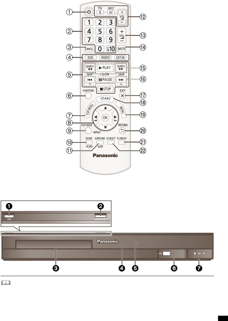 Panasonic SC-XH70, SC-XH75 User Manual