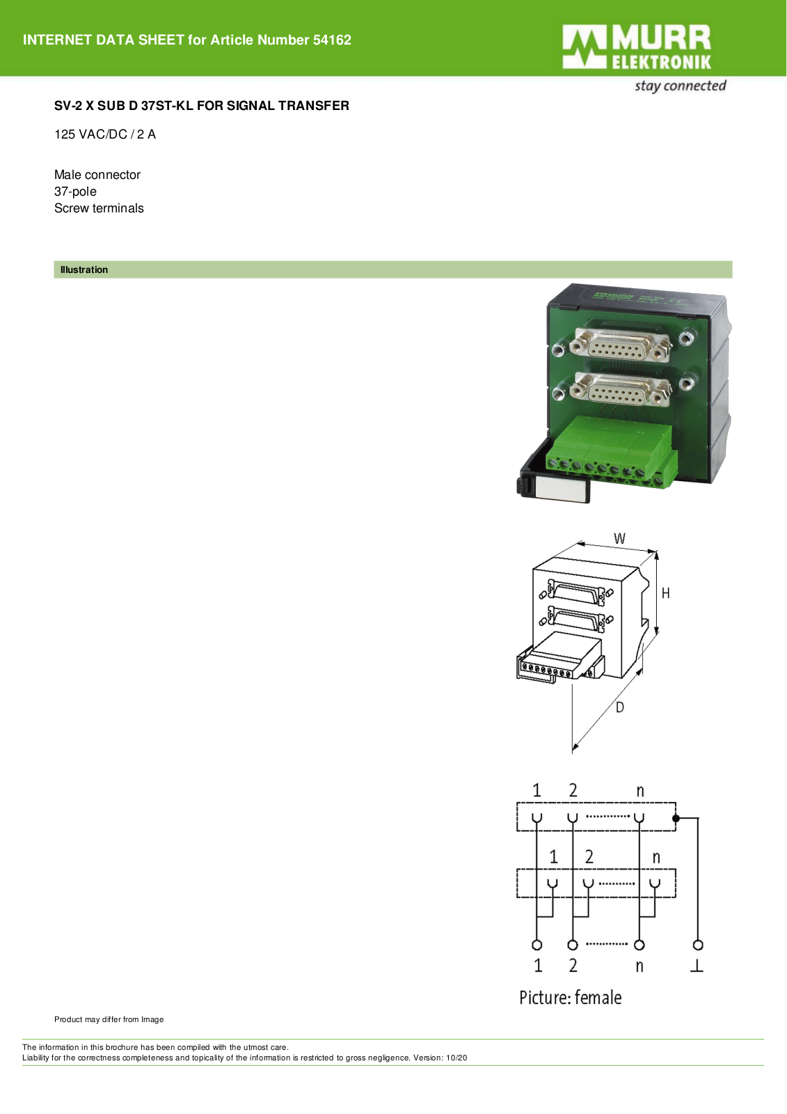 Murrelektronik 54162 Data Sheet - ManualMachine.com