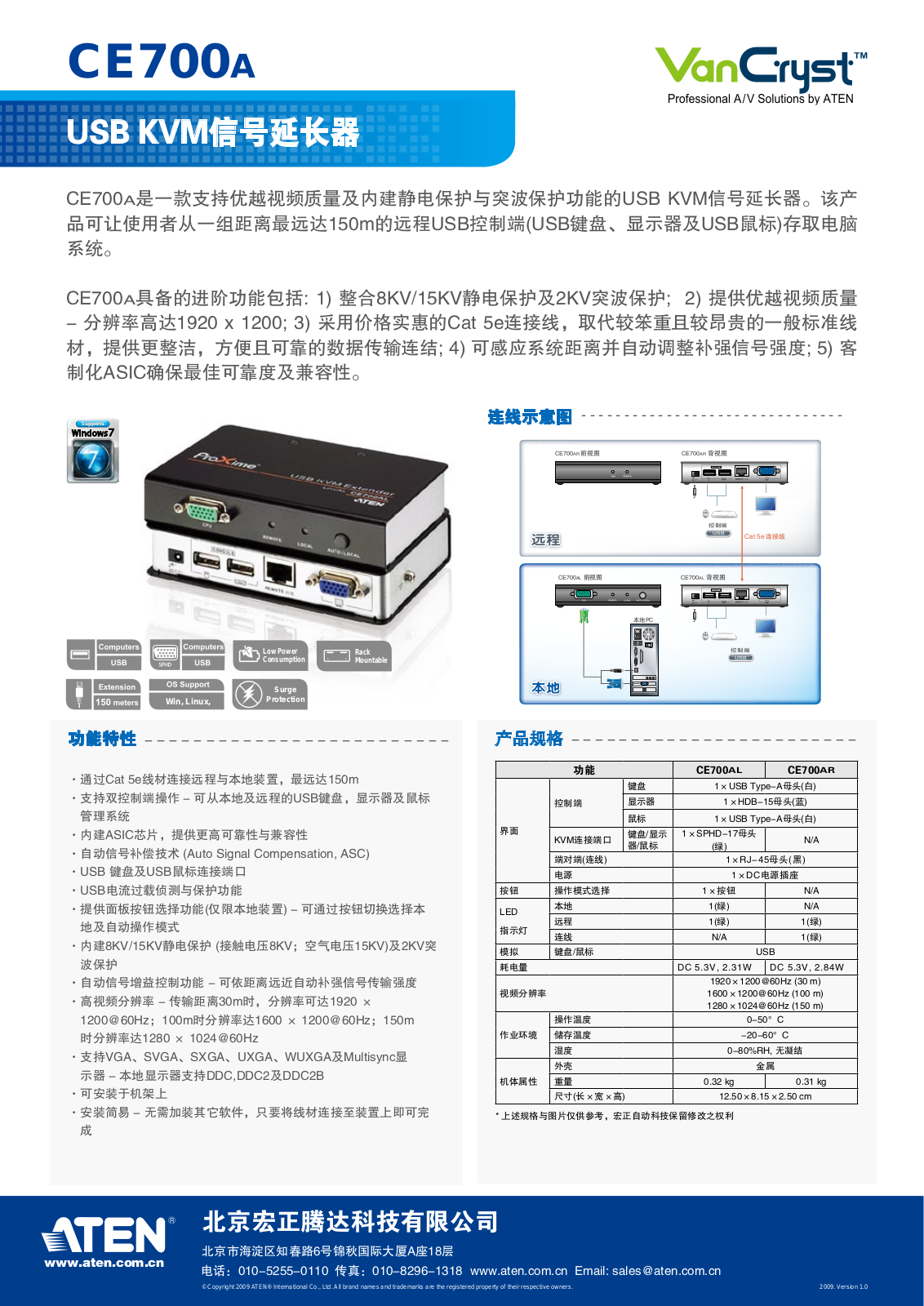 ATEN CE700A User Manual