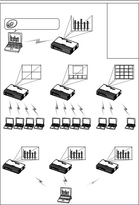 PANASONIC PT-LB20NTE User Manual