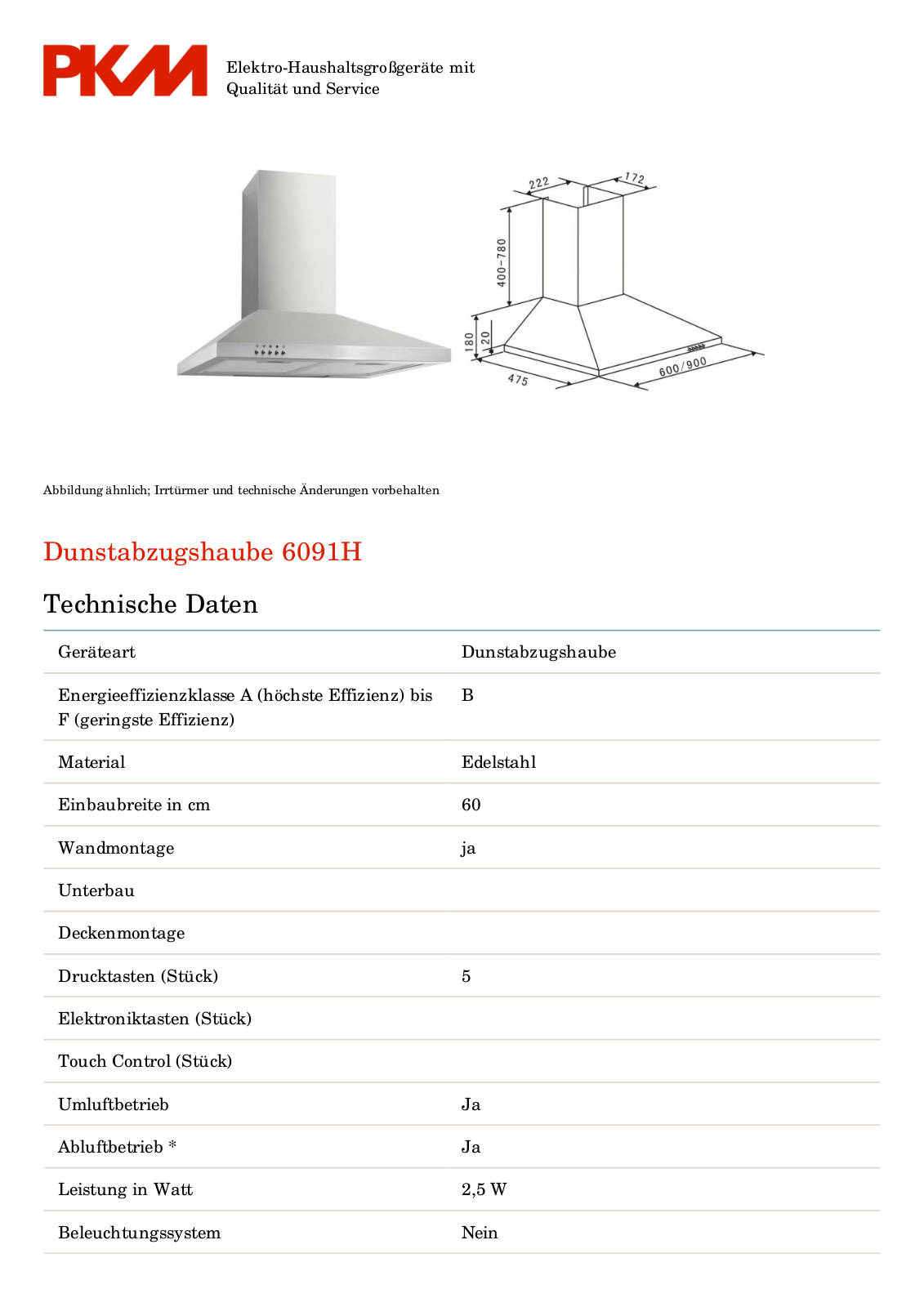 PKM 6091H User Manual