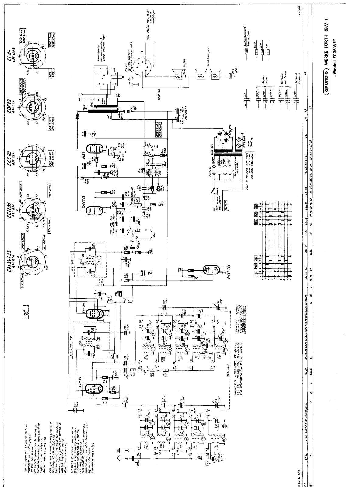 Grundig 7035-WE Schematic - ManualMachine.com