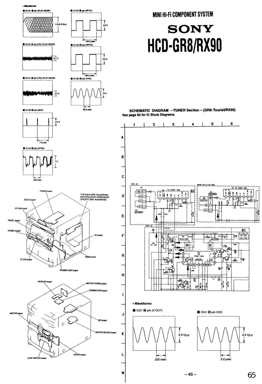 Sony HCD-GR8, HCD-RX90 Service Manual