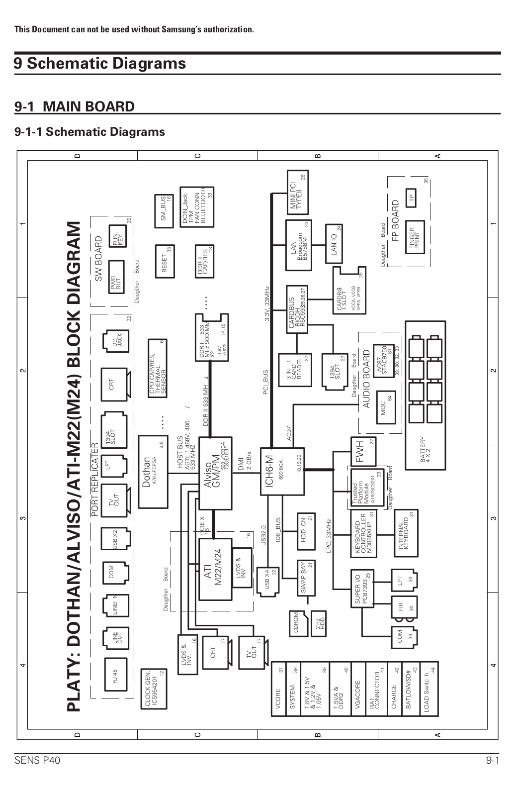 Samsung NP-P40TV03 Schematics