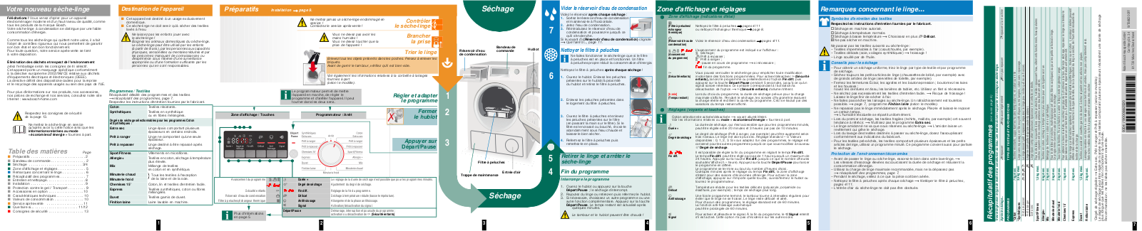 Bosch WTB-86200 User Manual