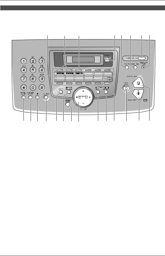 PANASONIC KX-FL611BL User Manual