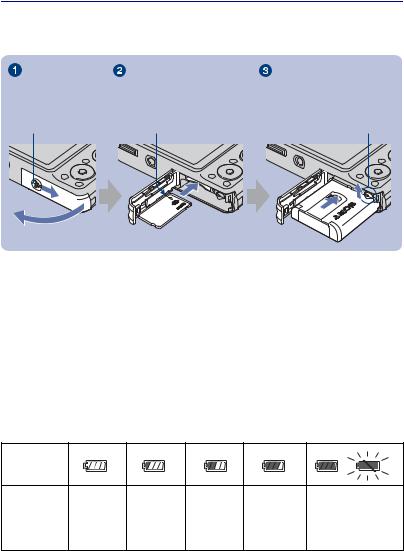 Sony CYBER-SHOT DSC-W215 User Manual