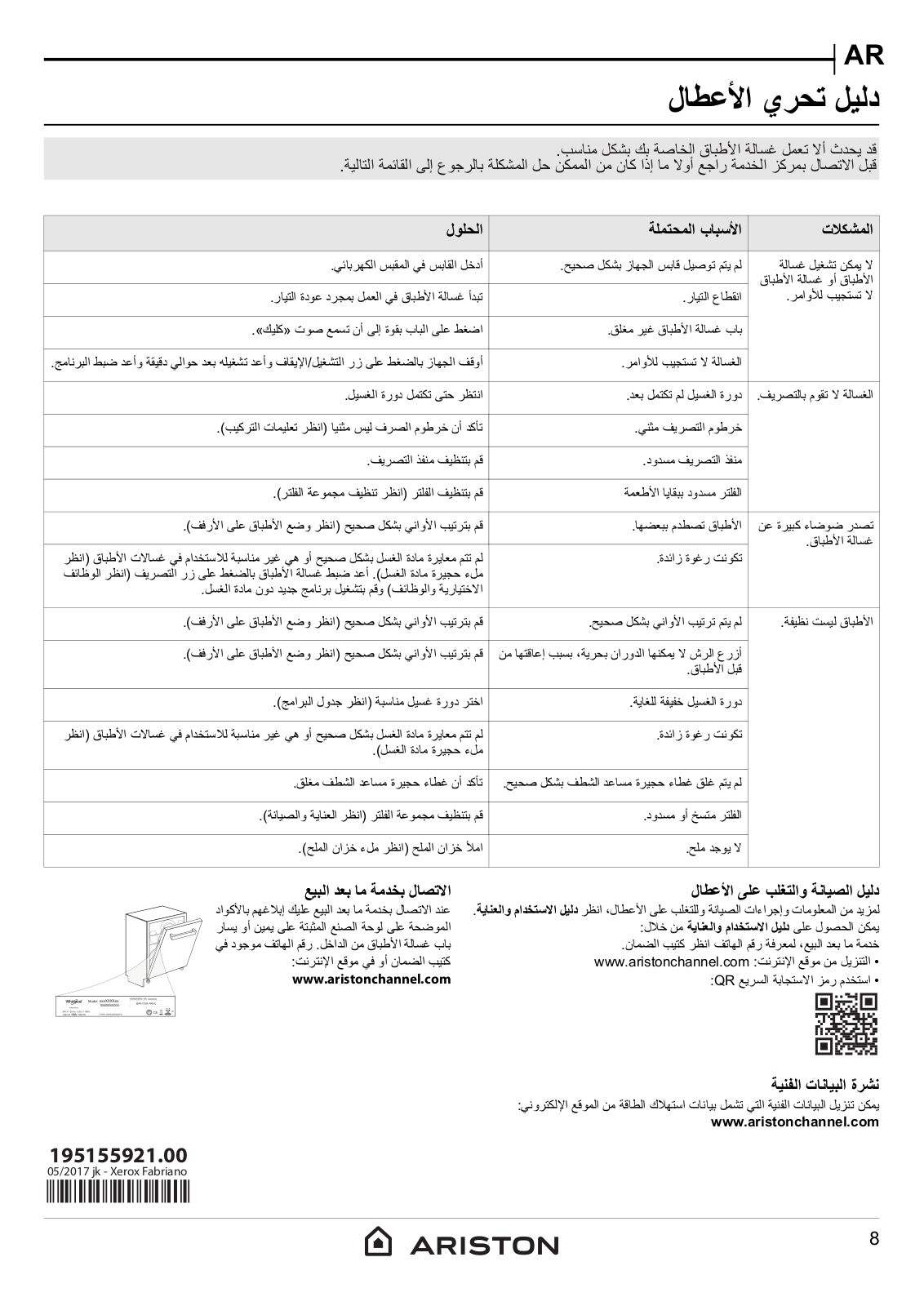 ARISTON LFO 3P23 WL X Daily Reference Guide