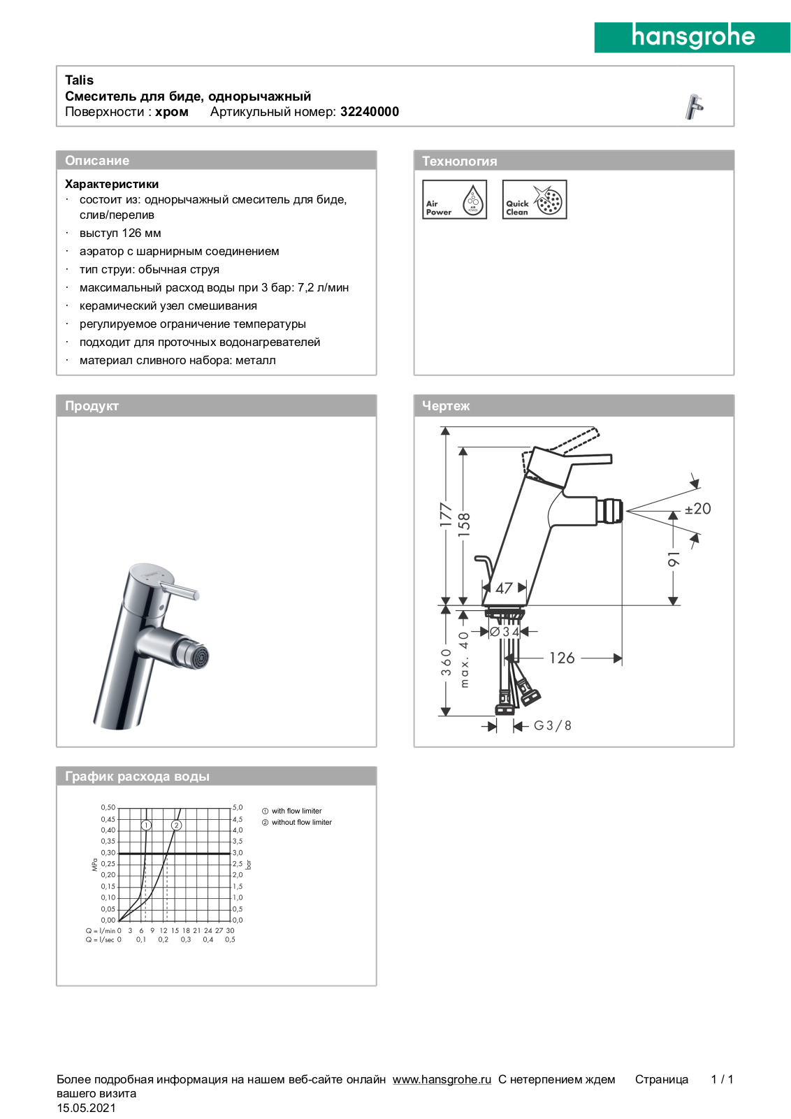 Hansgrohe 32240000 Datasheet