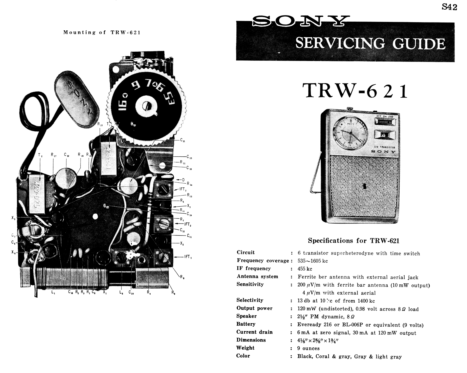 Sony TRW-621 Service Manual