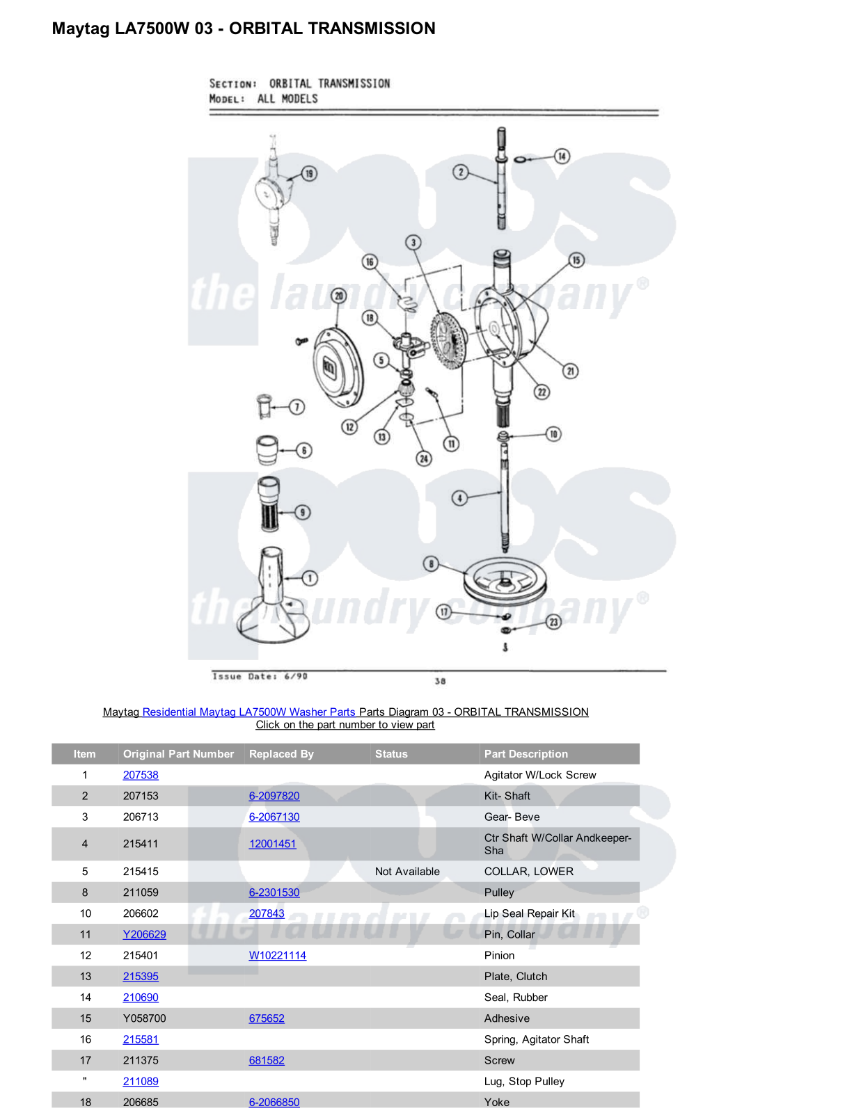 Maytag LA7500W Parts Diagram