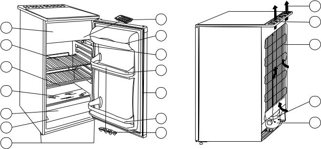 Zanussi ZC 2441 B, ZC 1941 B User Manual