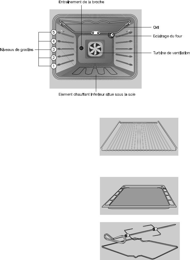 FAURE FM606N1 User Manual