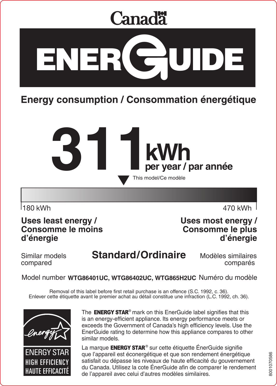 Bosch WTG86401UC Energy Guide