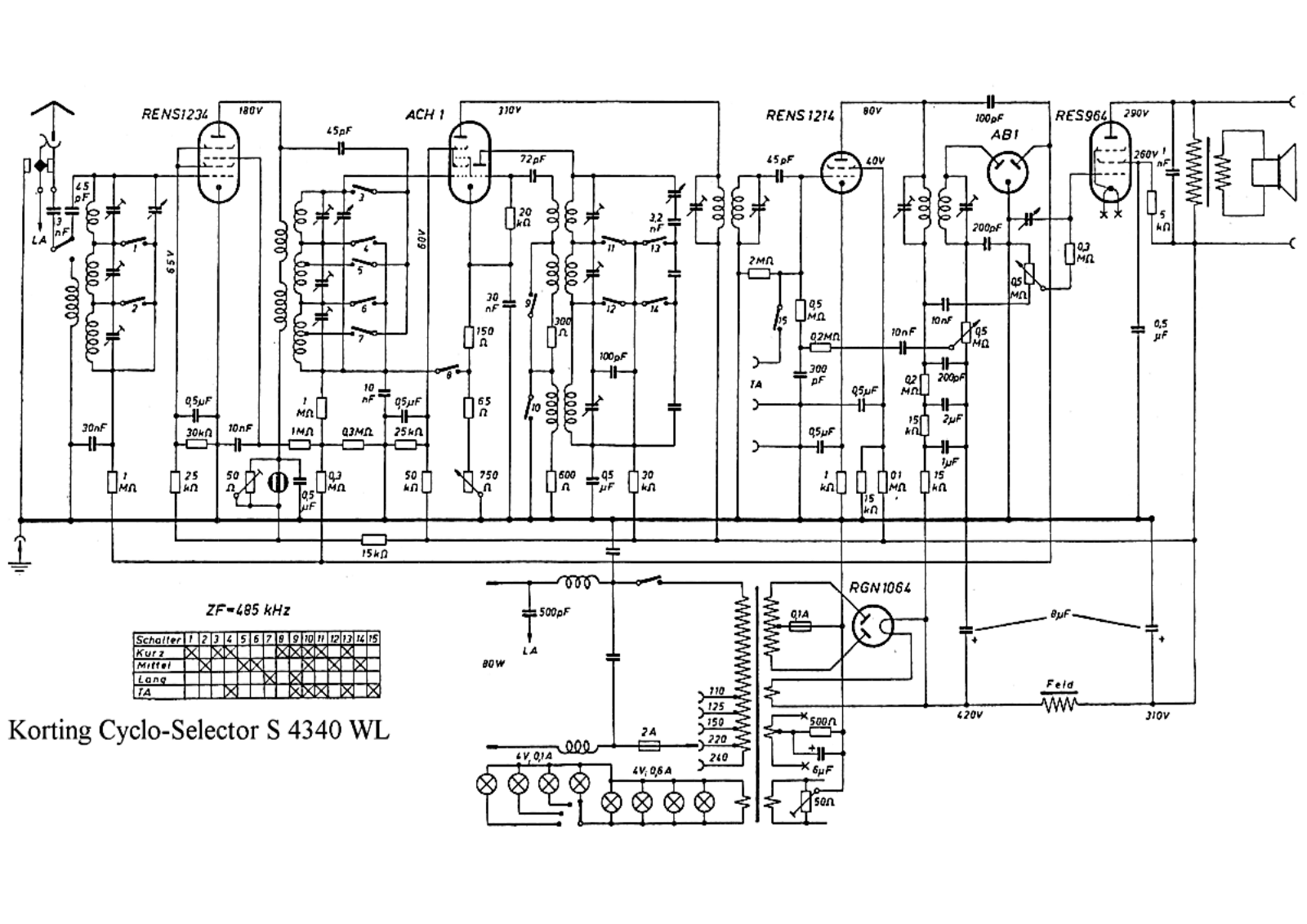 Körting Cyclo-Super-S-4340-WL Schematic