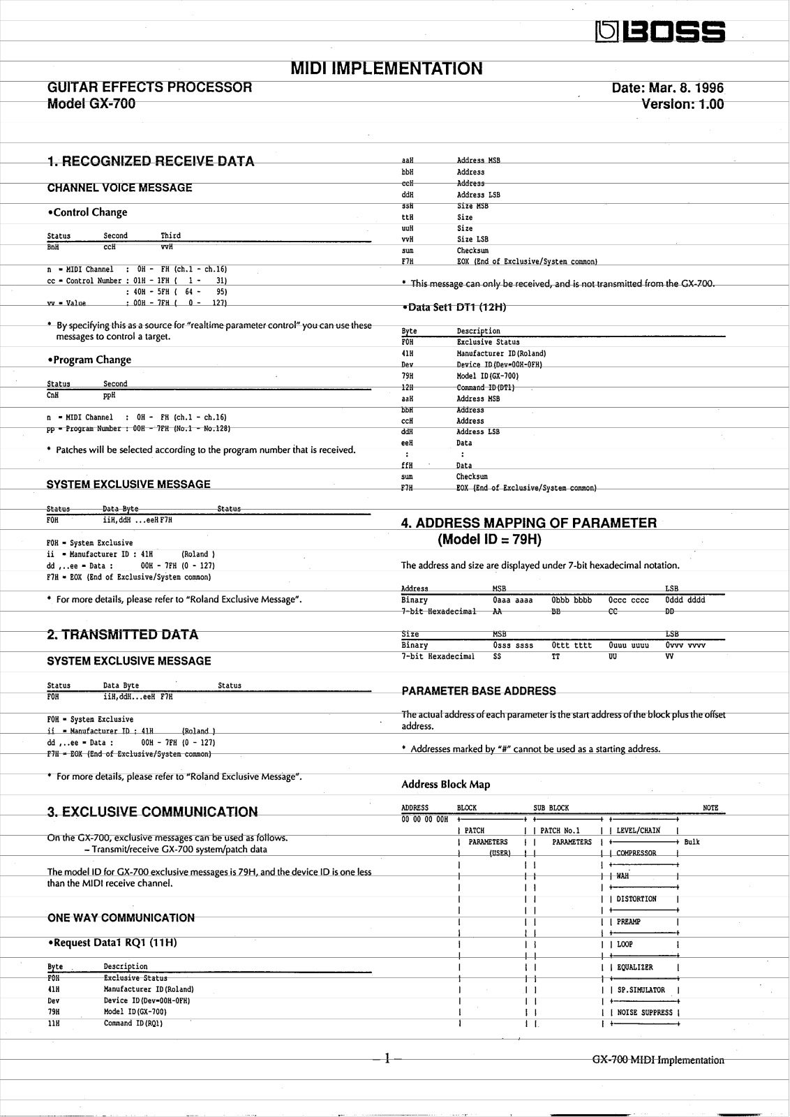 Roland GX 700 Service Manual