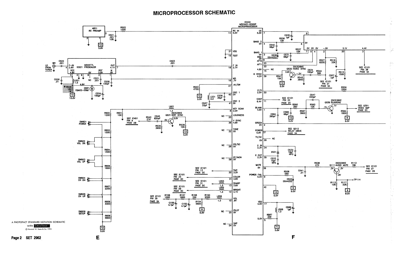 Sanyo AVM2001 Schematic