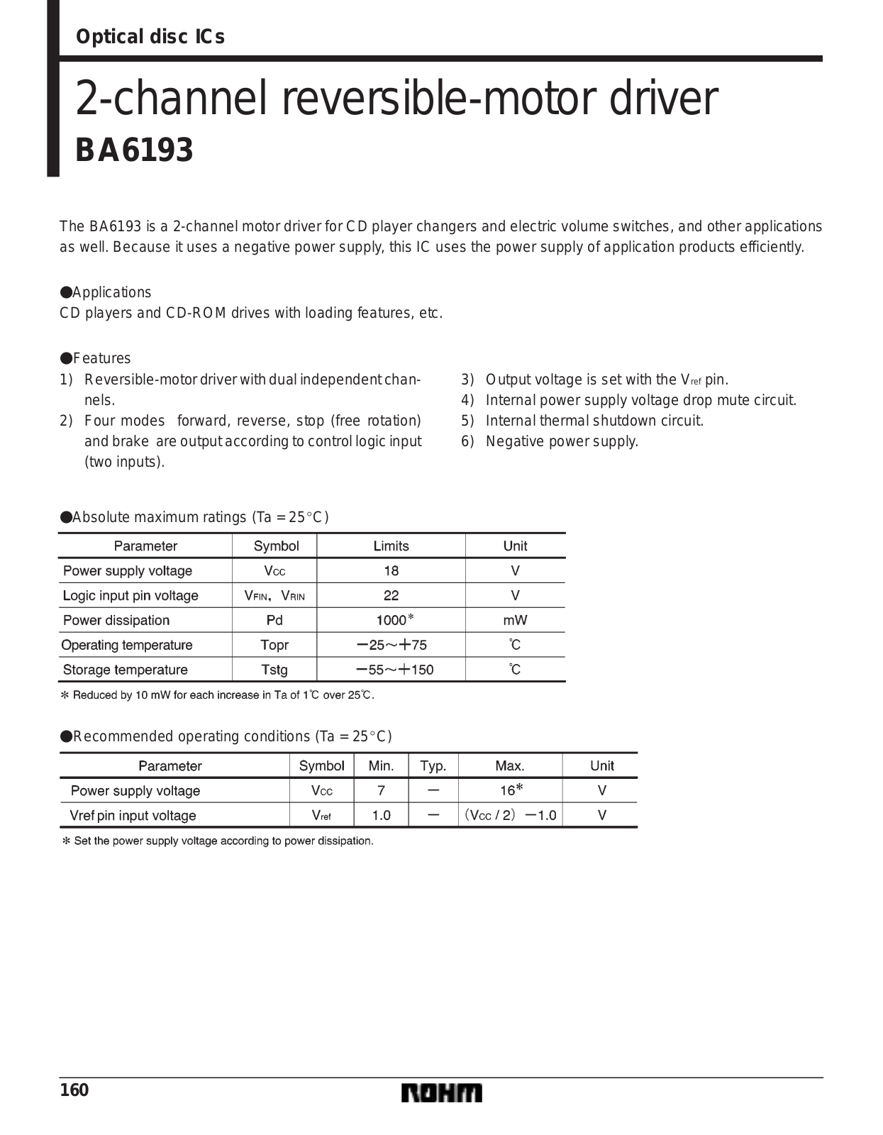 ROHM BA6193 Datasheet