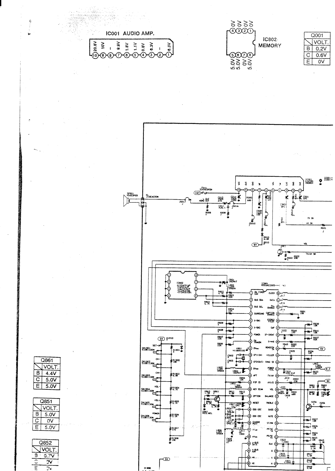 FISHER FTM6120B Schematic