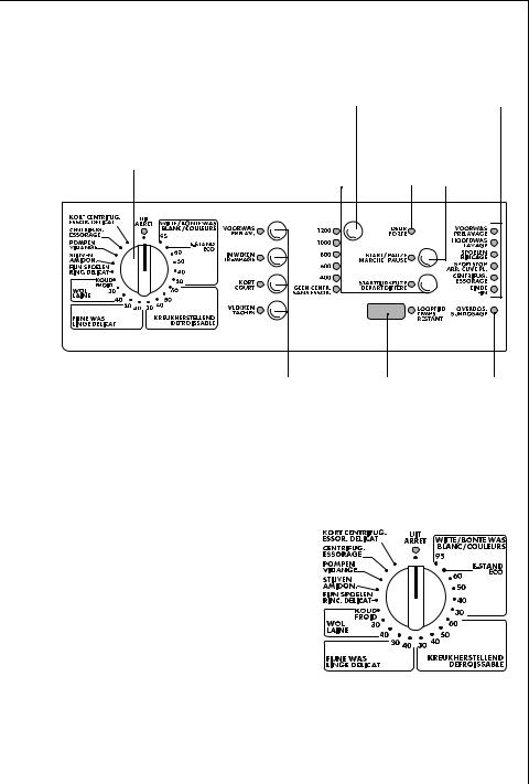 Aeg 72700 update User Manual