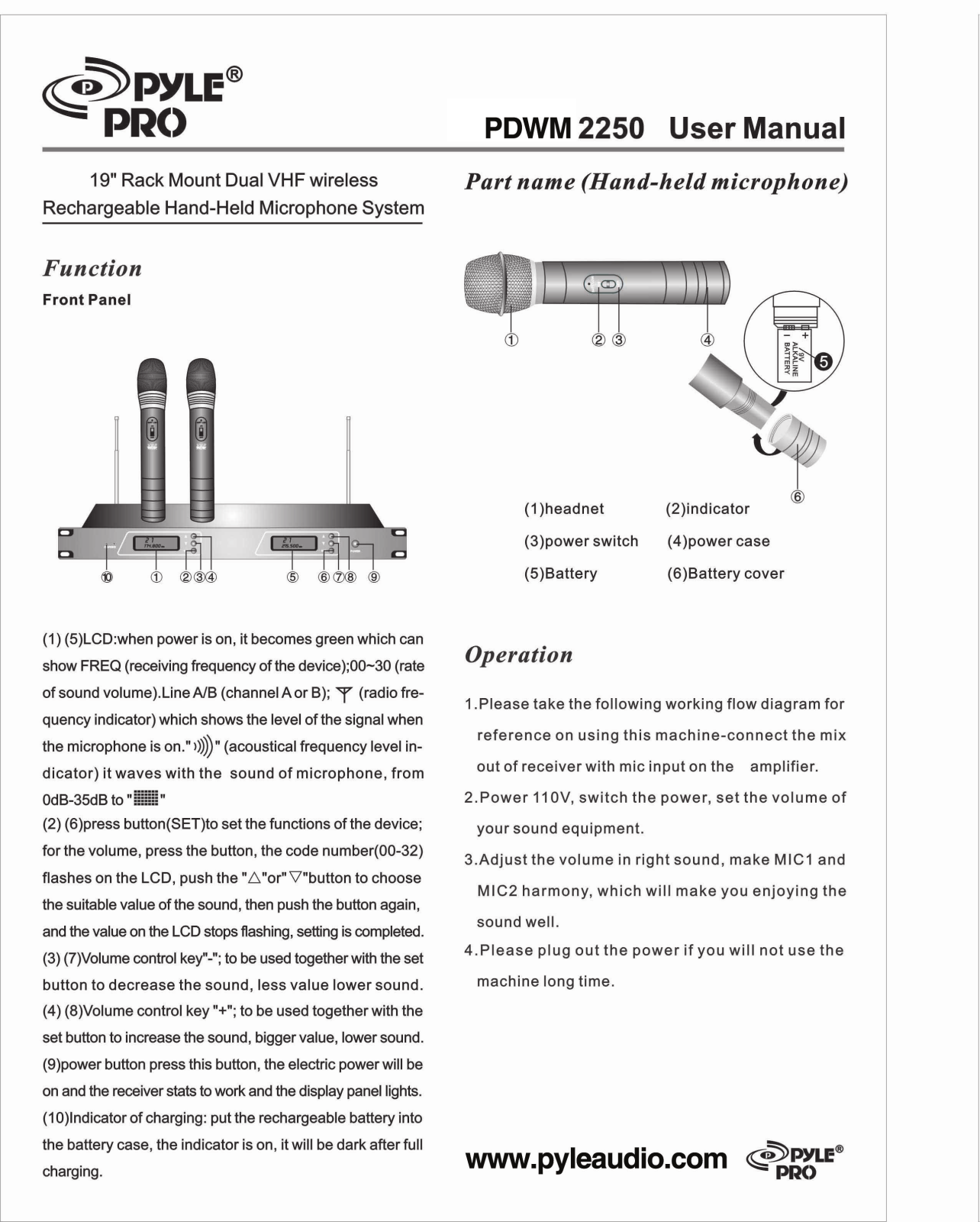 PYLE Audio PDWM 2250 User Manual - ManualMachine.com