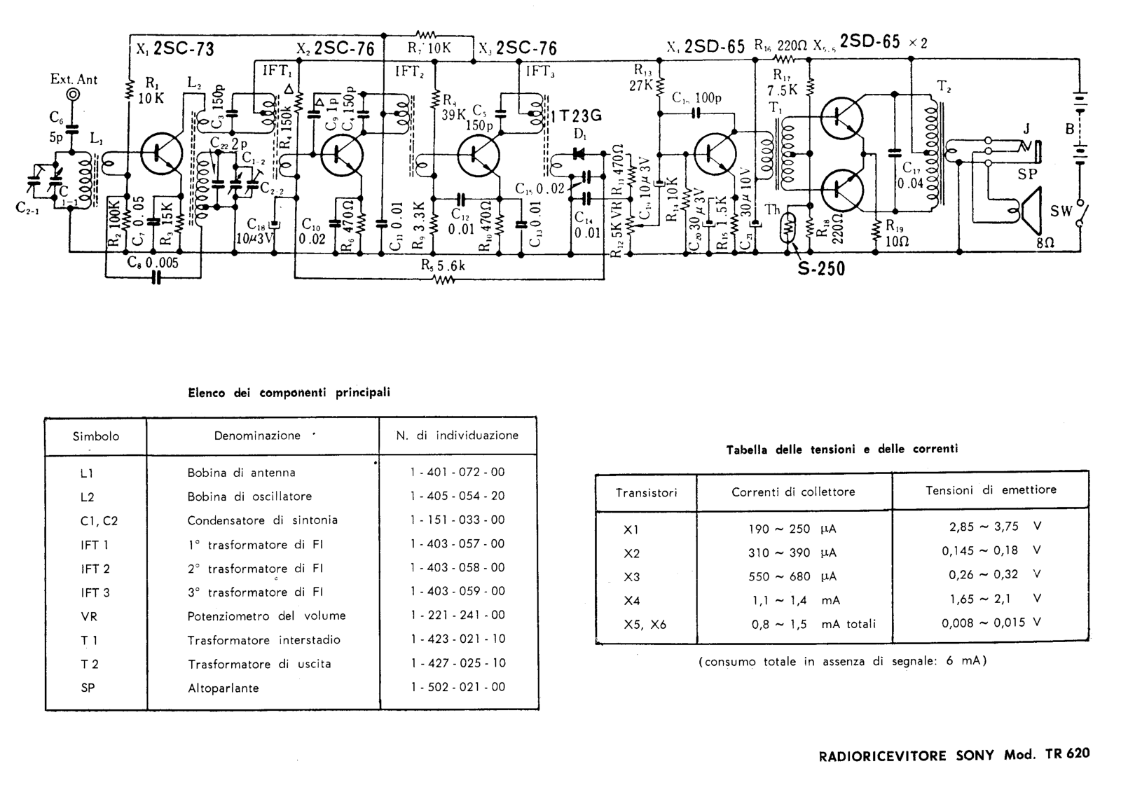 Sony tr620 schematic