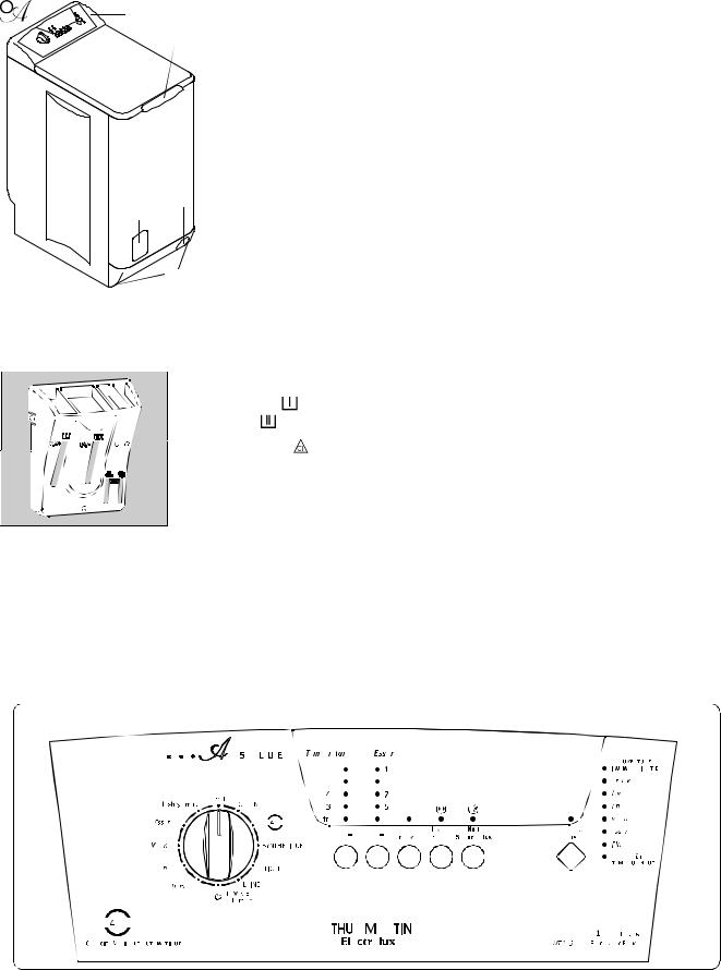 Arthur martin AWT930AA, AWT1030AA User Manual