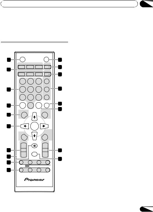 Pioneer X-SMC55DAB-S User Manual