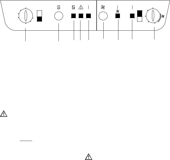 Zanussi ZI 722/10 DAC User Manual