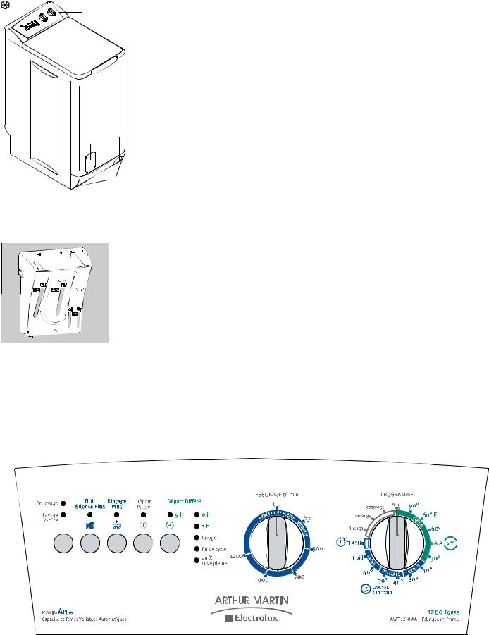 Arthur martin AWT 1230 AA User Manual