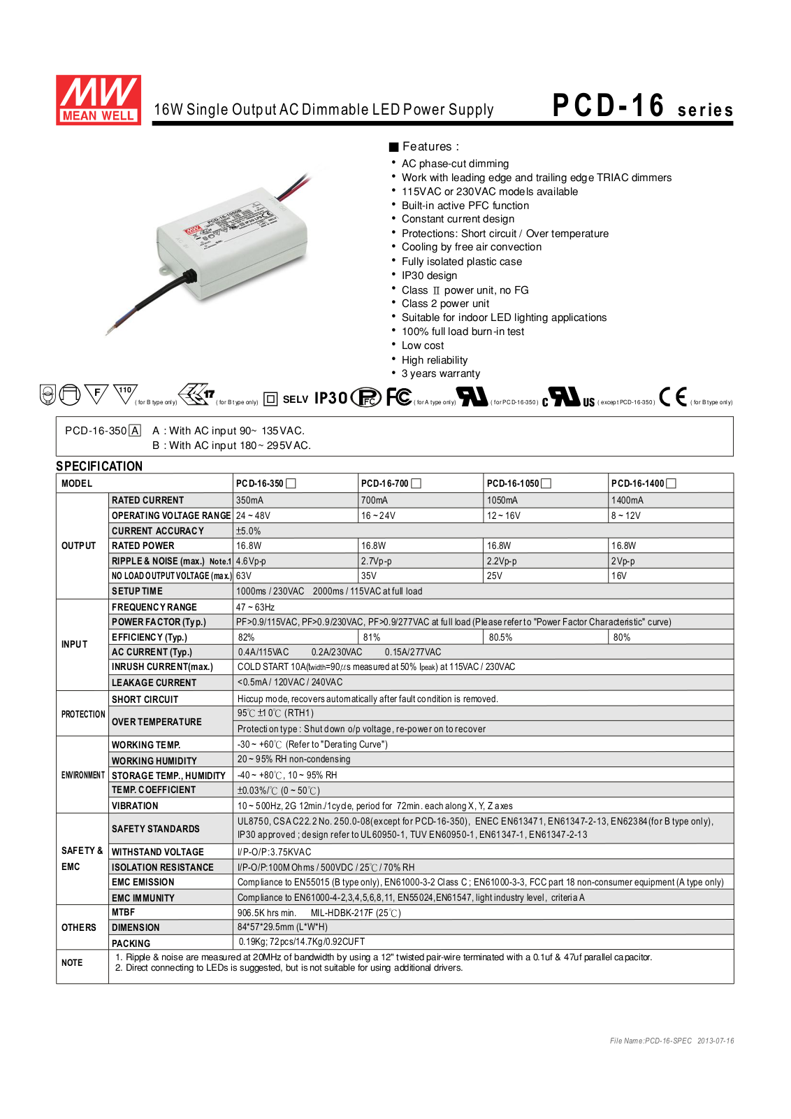 MEANWELL MW PCD-16-350B Datasheet - ManualMachine.com