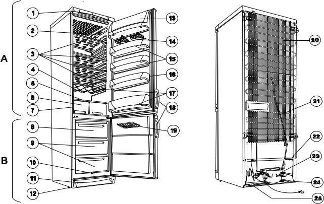 AEG ERB3545 User Manual