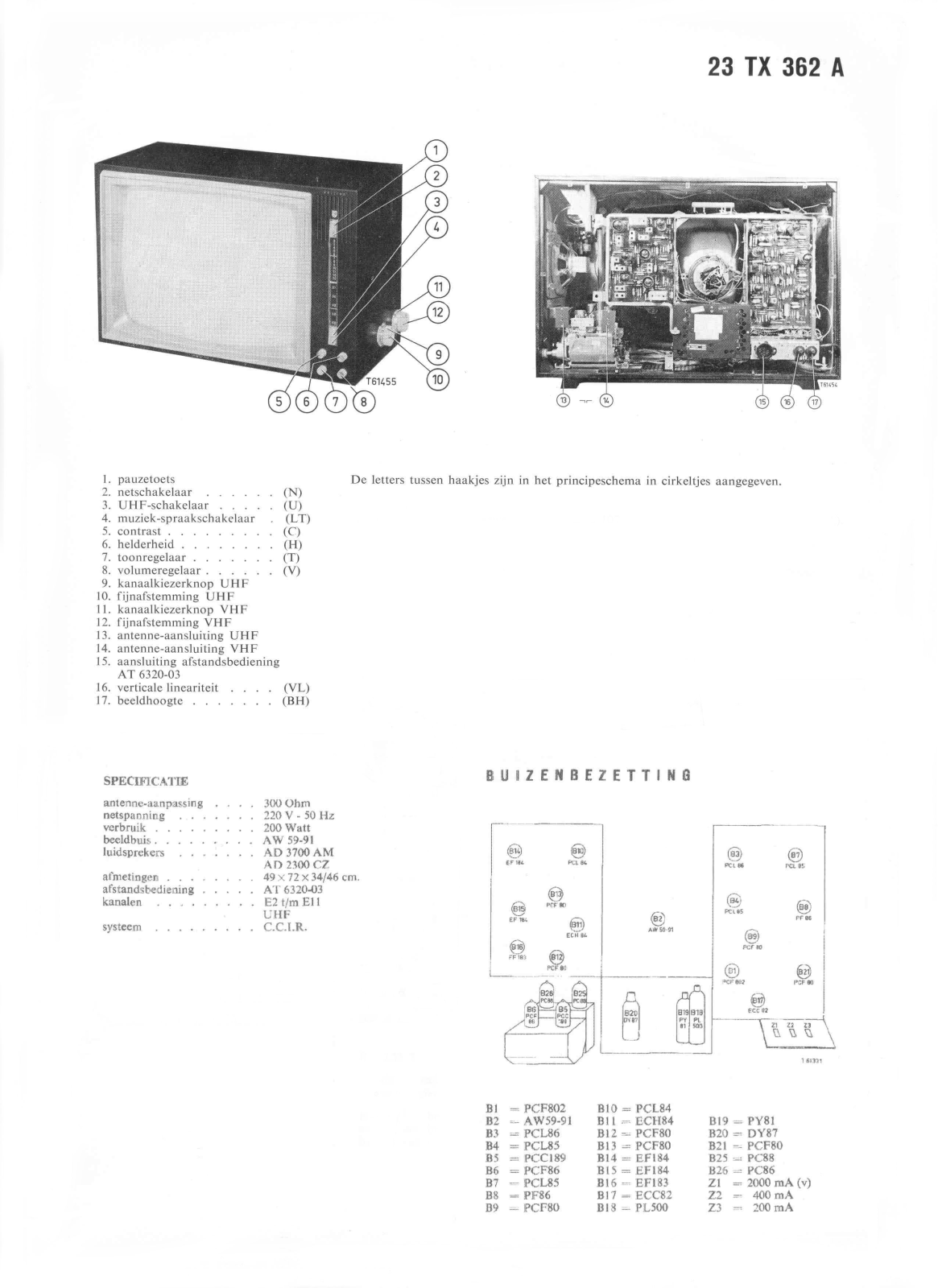 Philips 23tx362a Schematic