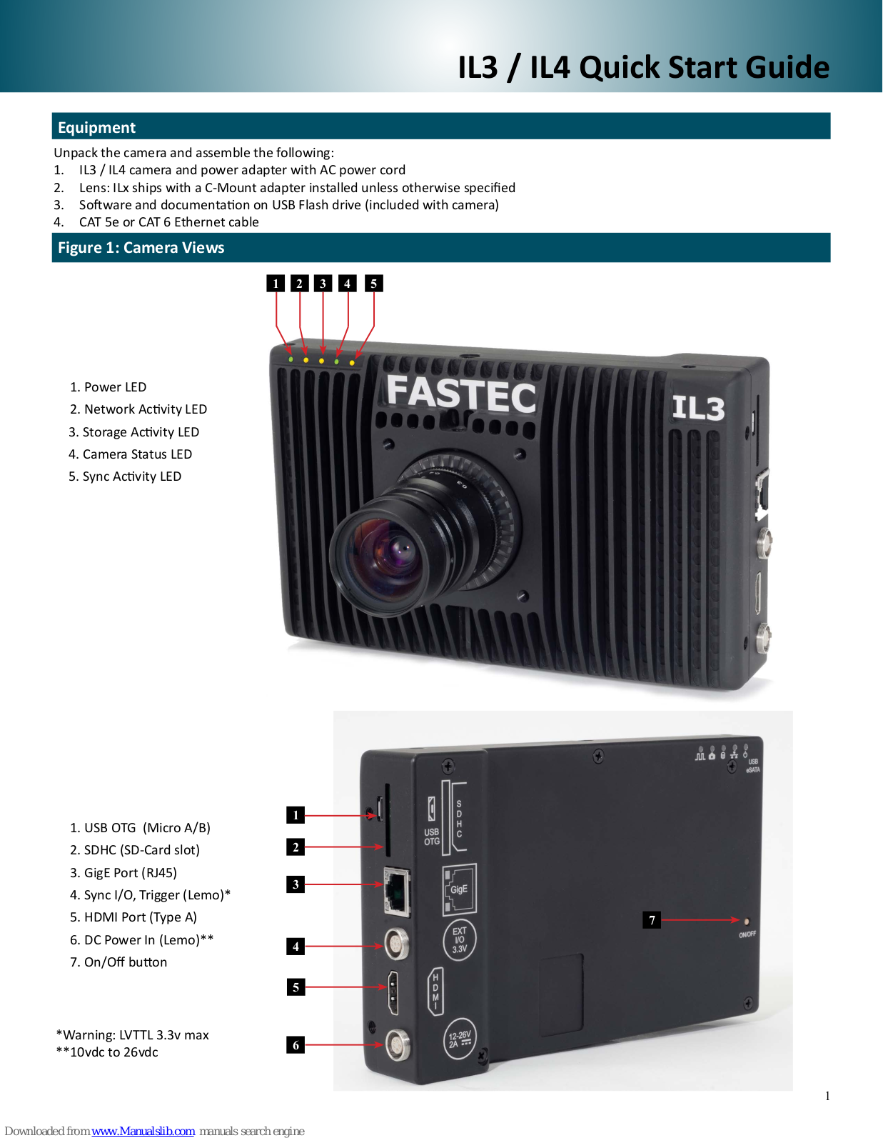Fastec IL3, IL4 Quick Start Manual - ManualMachine.com