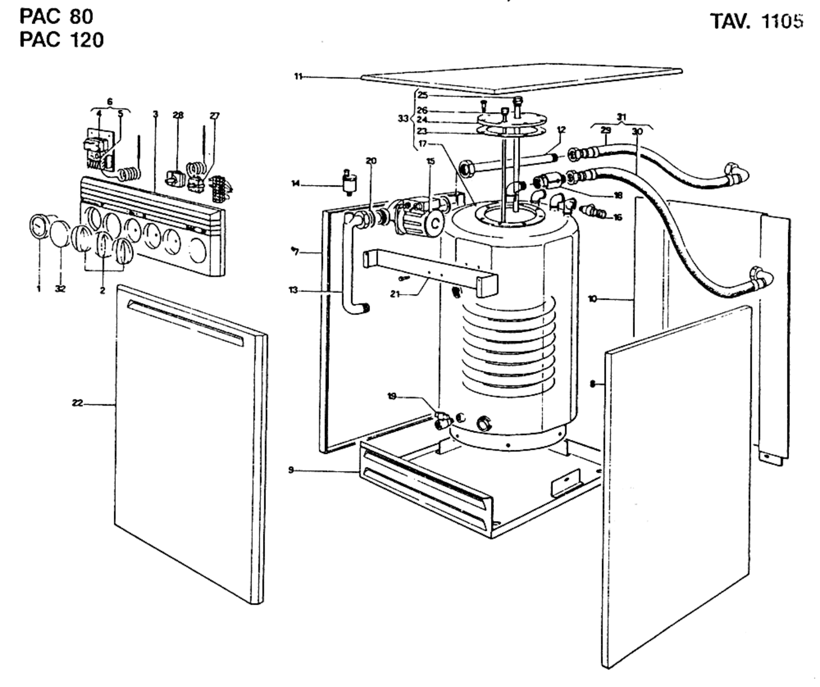 Lamborghini PAC 80, PAC 120 User Manual