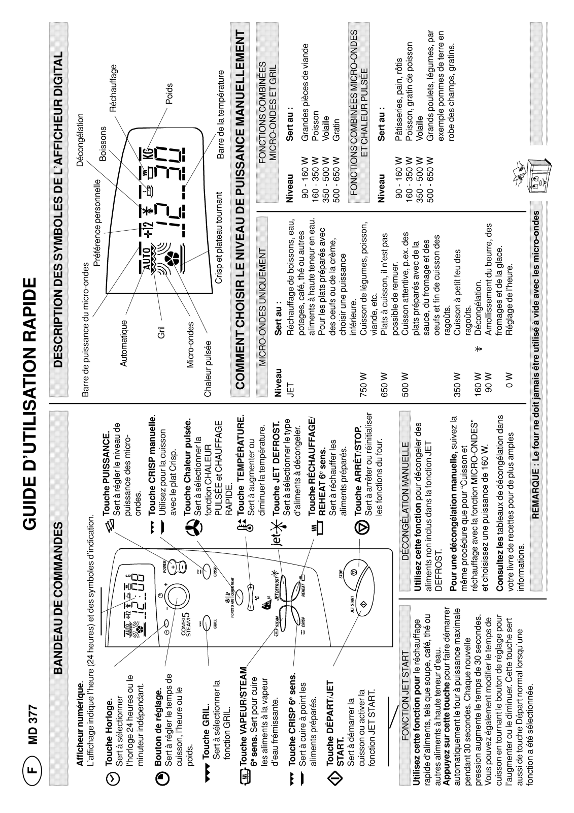 Whirlpool MD 377 Quick start guide