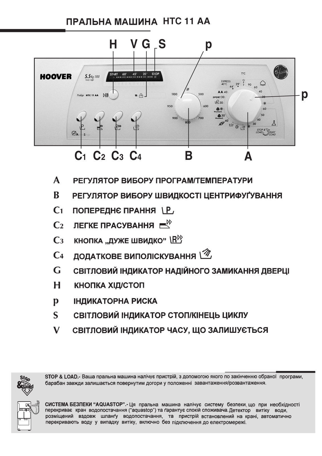 HOOVER HTC 11 AA User manual