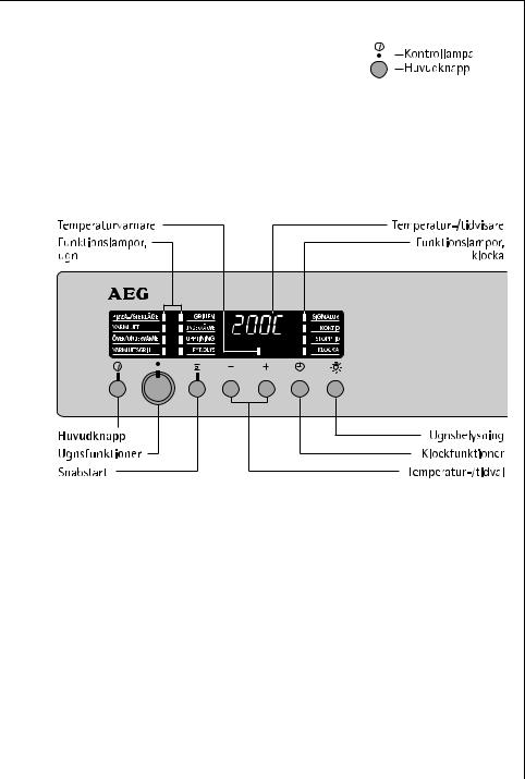 AEG E8340-M User Manual