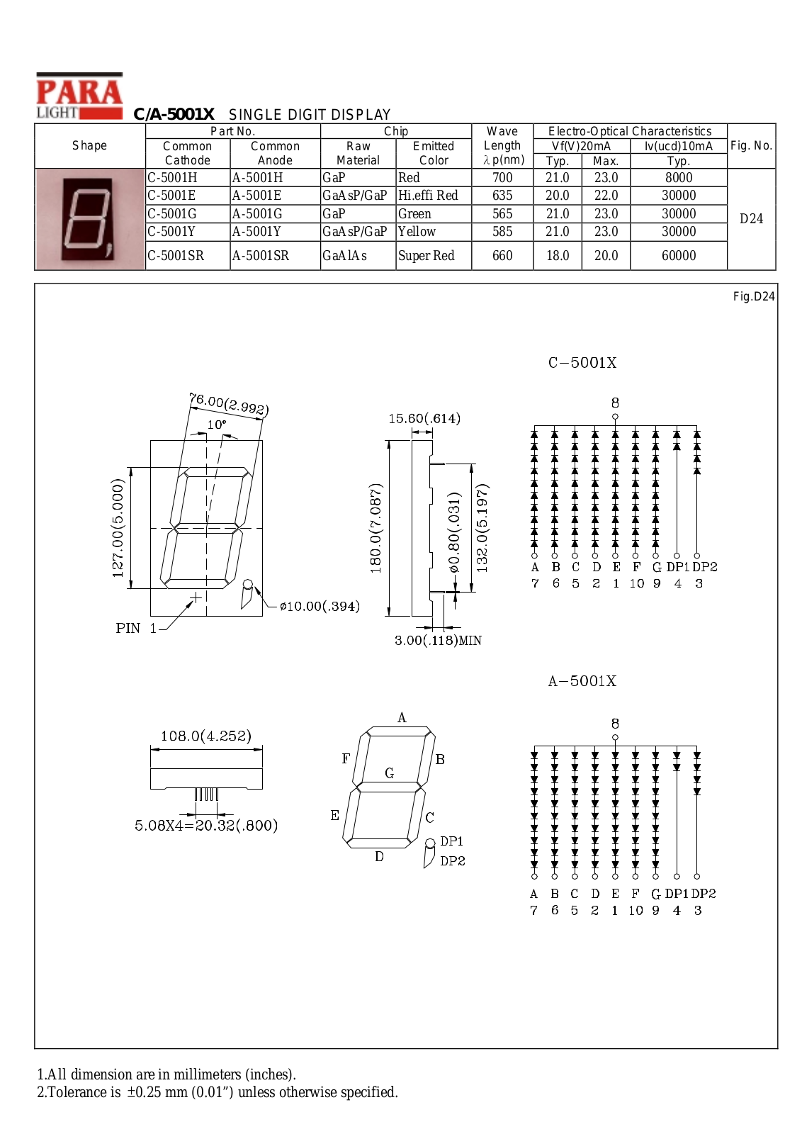 PARA C-5001Y, C-5001SR, C-5001H, C-5001G, C-5001E Datasheet