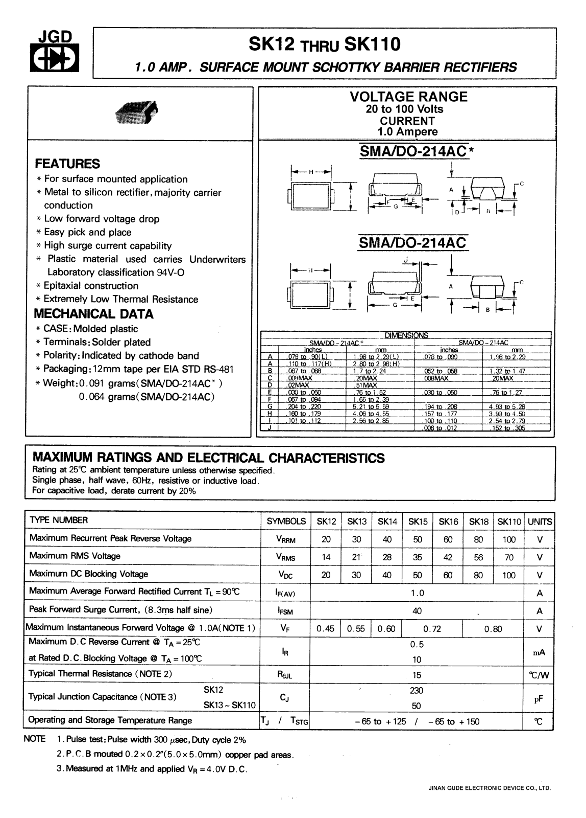 JGD SK110, SK14, SK13, SK12, SK16 Datasheet