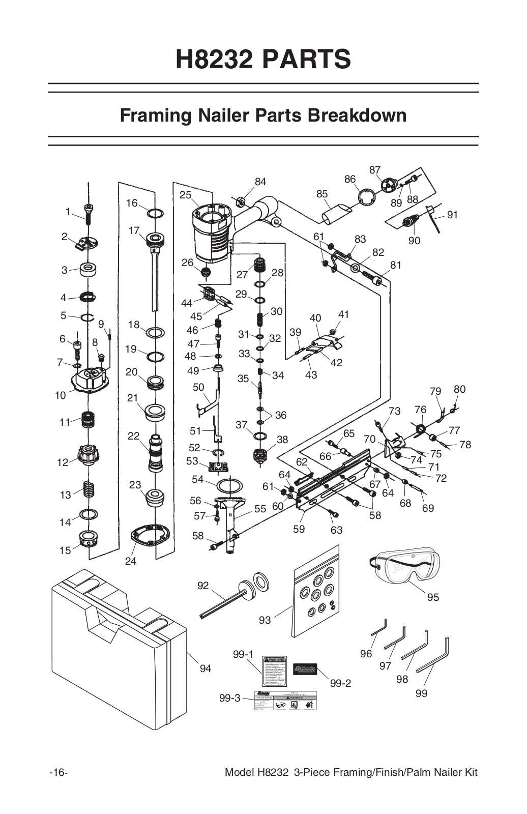 Grizzly H8232 User Manual