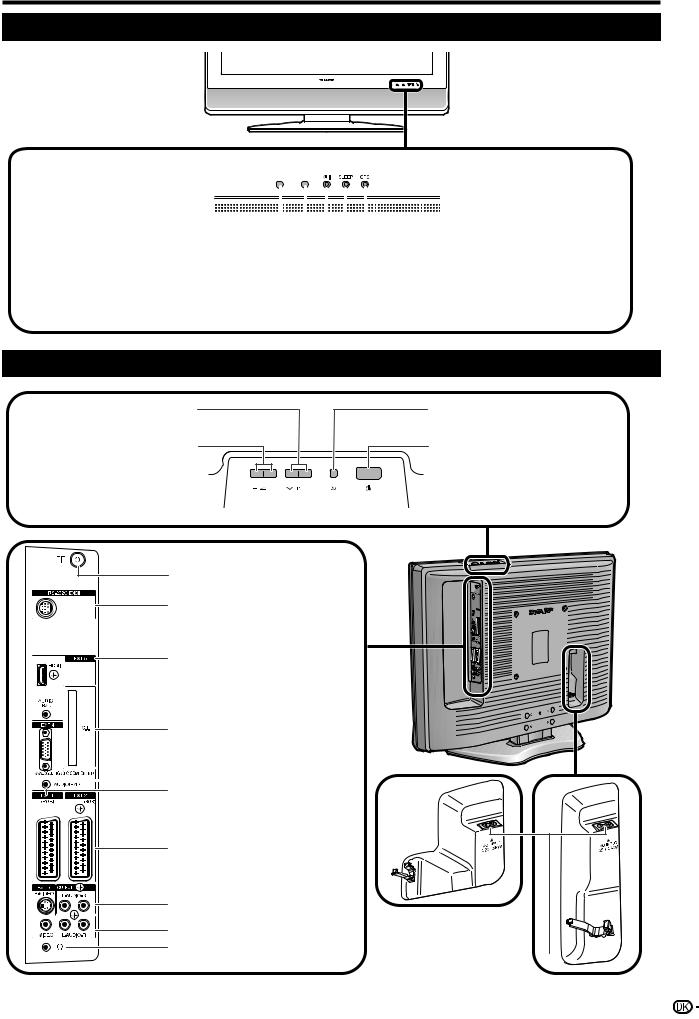 Sharp LC-26SD1E, LC-32SD1E, LC-32ST1E User Manual