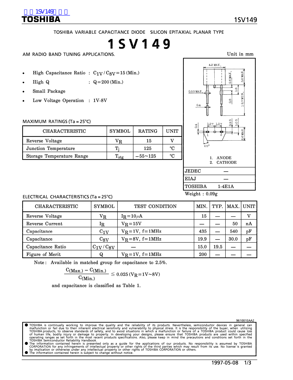 TOSHIBA 1SV149 Technical data