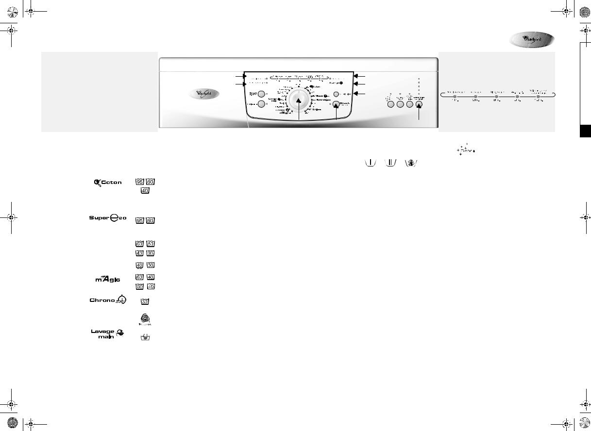 Whirlpool AWO/D 7246 INSTRUCTION FOR USE