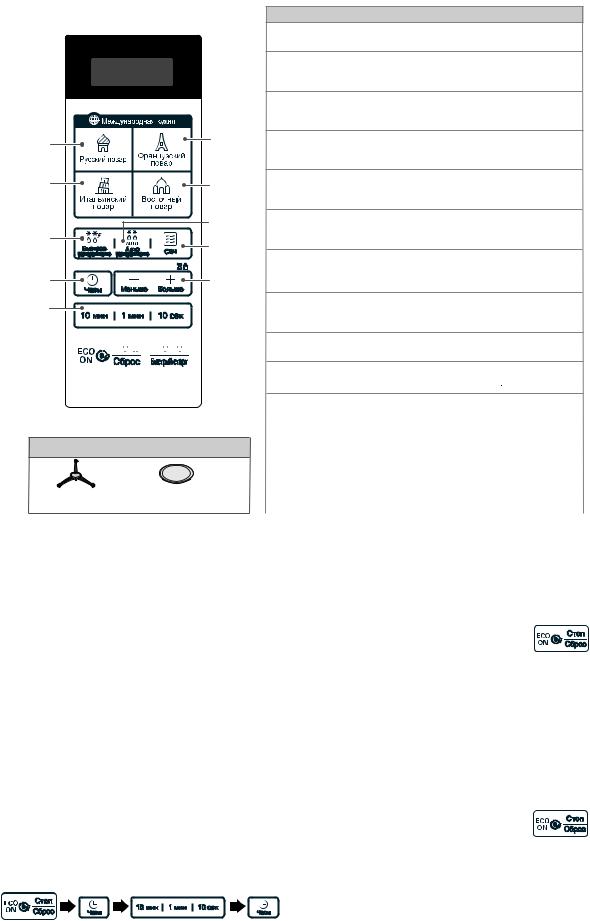 LG MS2044V User manual