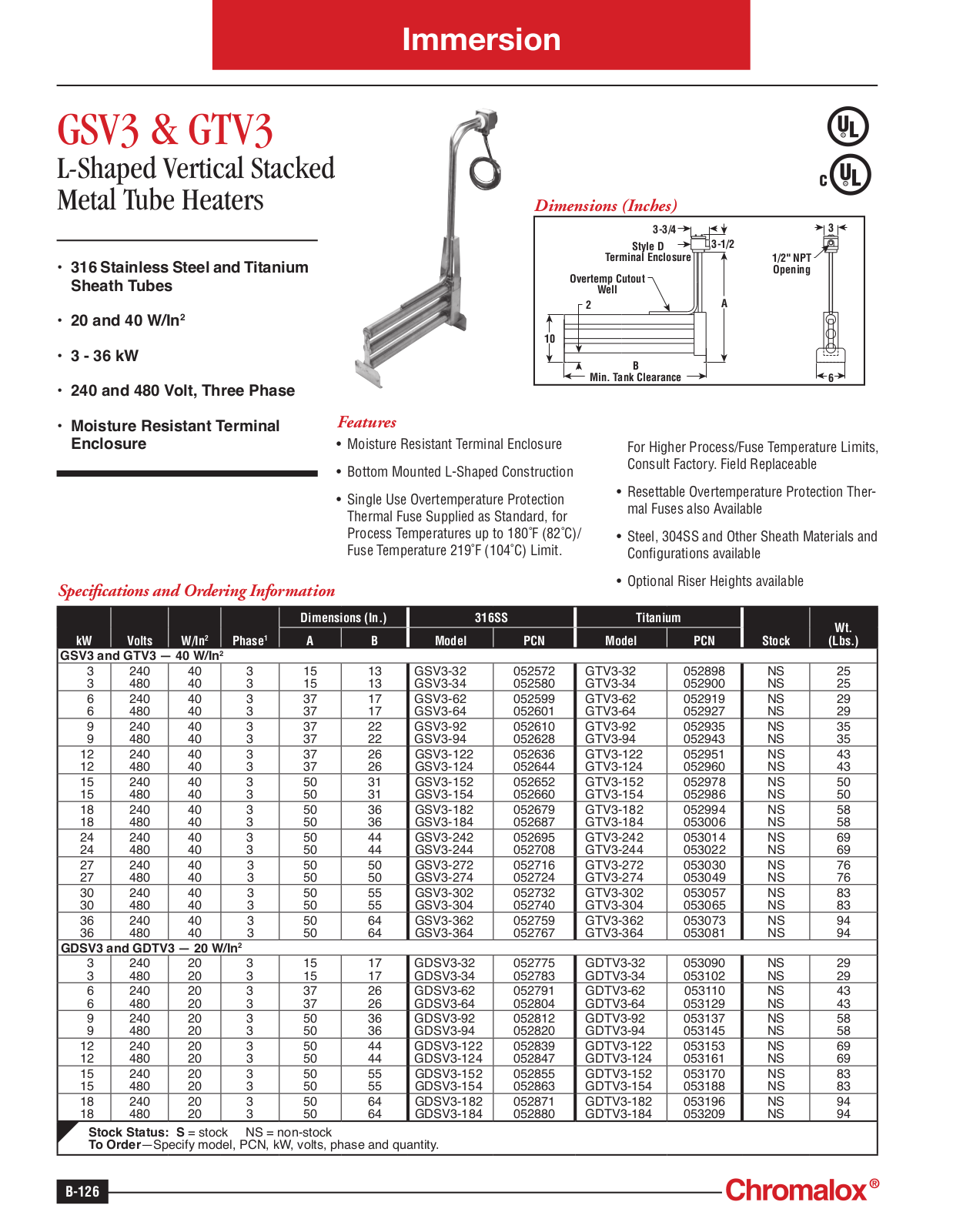 Chromalox GSV3, GTV3 Catalog Page