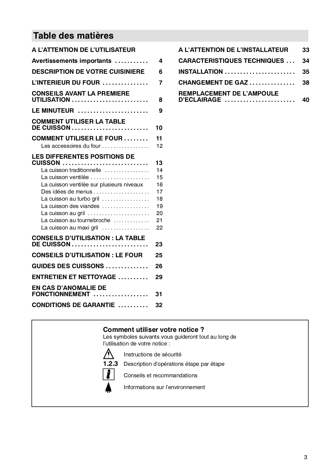 FAURE CMC6971 User Manual