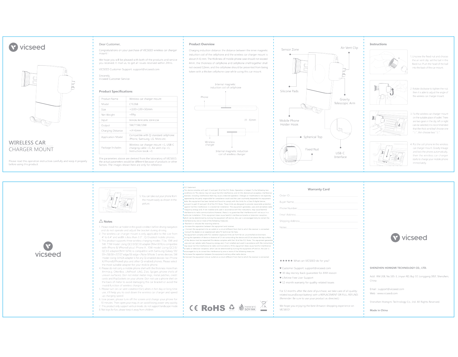 Homgmi Technology CETZ68, CTEZ68 User Manual