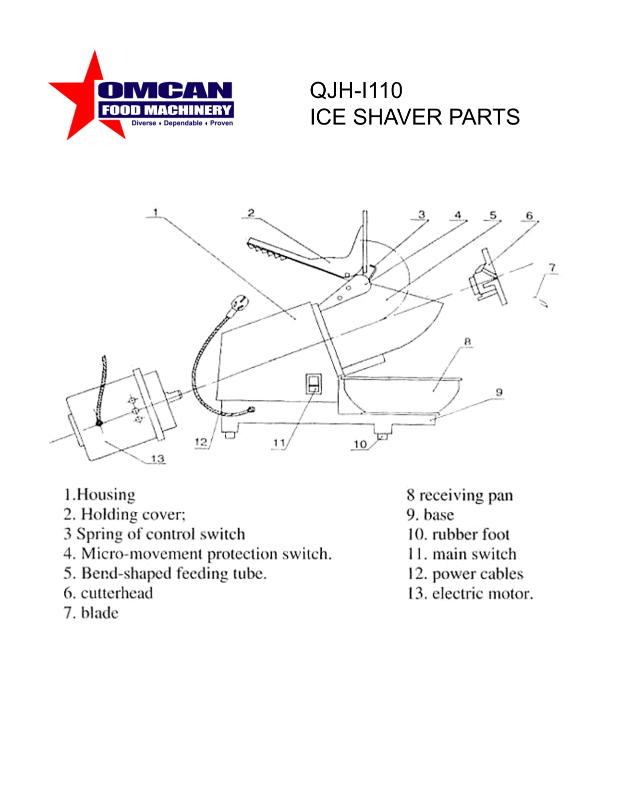 Omcan Food Machinery QJH-I110 Parts List